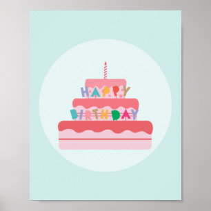 Happy Birthday Poster