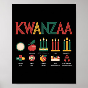 Happy Kwanzaa Celebration  Poster