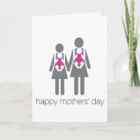 Happy Mothers' Day!