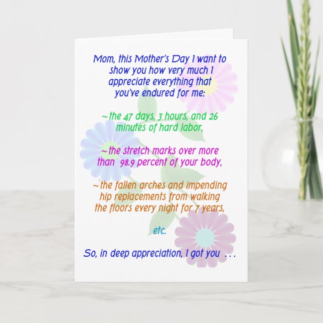 Happy Mother's Day for all that you endured... Card (Front)