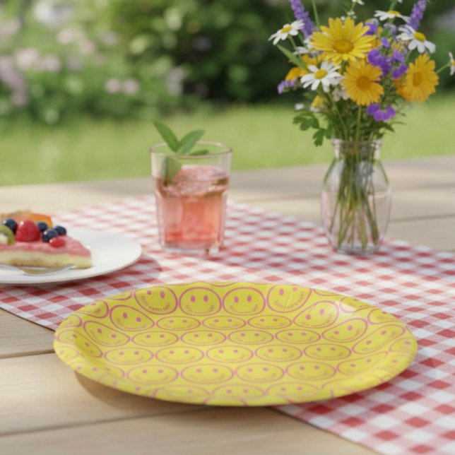 Happy Paper Plates (Creator Uploaded)