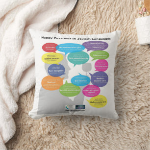 Happy Passover in Jewish Languages Throw Pillow