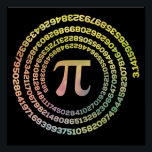 Happy Pi Day Funny School Math Spiral Text Poster<br><div class="desc">A colourful spiral-style design dedicated to math students,  teachers,  and professors who are enthusiastic about pi day. It can be gifts for pi day,  or celebrations,  or birthdays of math teachers,  students,  or mathematicians.</div>