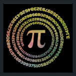 Happy Pi Day Funny School Math Spiral Text Poster<br><div class="desc">A colourful spiral-style design dedicated to math students,  teachers,  and professors who are enthusiastic about pi day. It can be gifts for pi day,  or celebrations,  or birthdays of math teachers,  students,  or mathematicians.</div>