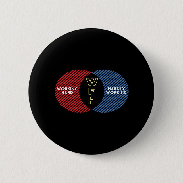 Hardly Working - WFH 2 Inch Round Button (Front)