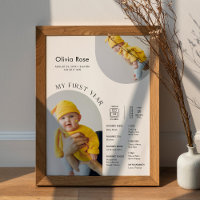 HARLOW 1st Birthday Milestone Infographic 18x24