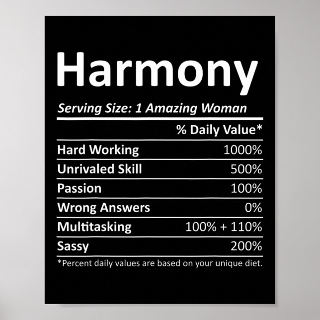 Harmony Nutrition Personalized Name Funny Christma Poster (Front)