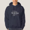 Harpsichord Word Cloud