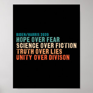 Harris 2020 Biden Harris 2024 President American F Poster