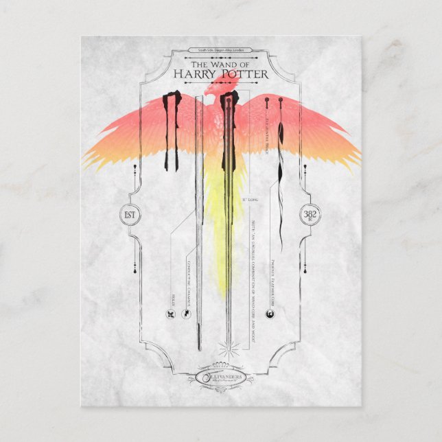 Harry Potter Spell | Harry's Wand Infographic Postcard (Front)