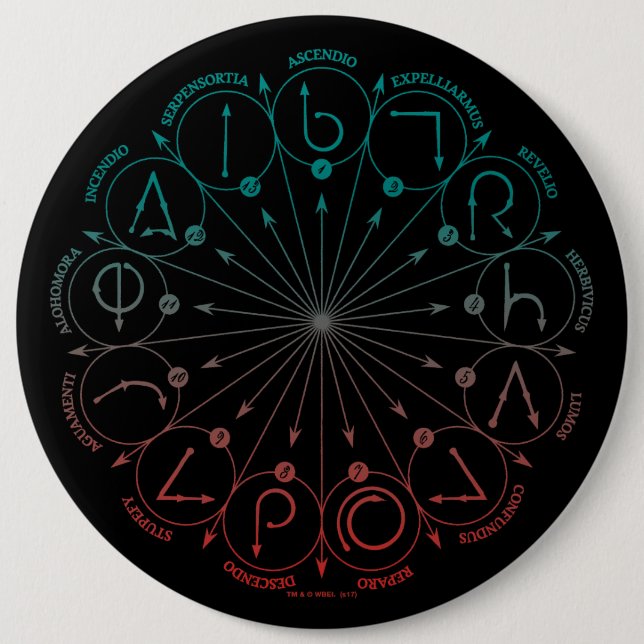 Harry Potter Spell | Spells & Charms Instruction C 6 Inch Round Button (Front)