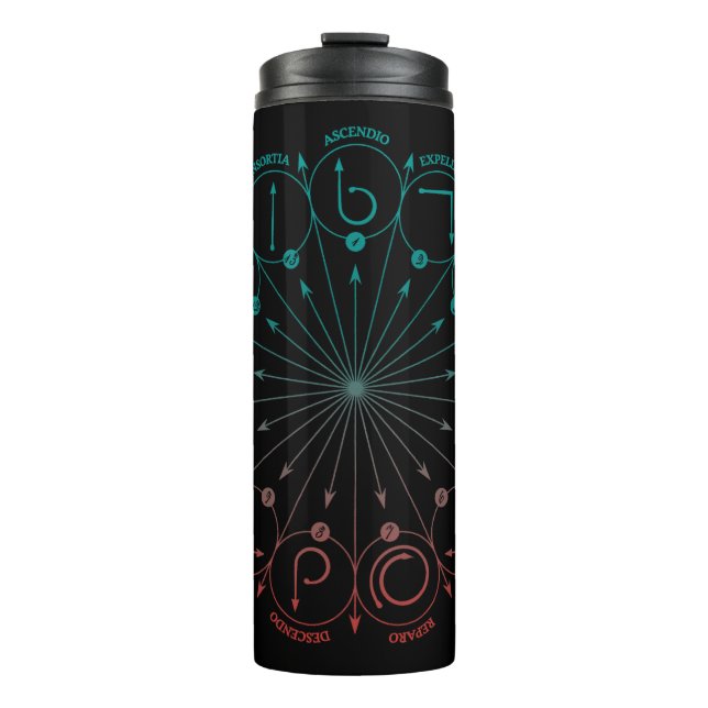 Harry Potter Spell | Spells & Charms Instruction C Thermal Tumbler (Front)