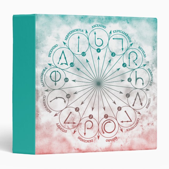 Harry Potter Spell | Wand Instruction Chart Binder (Front/Spine)