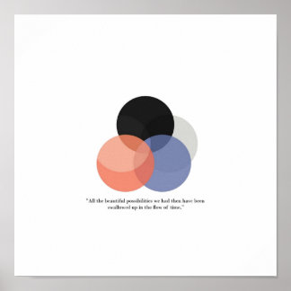 Haruki Murakami Colourless Tsukuru Tazaki Excerpt Poster