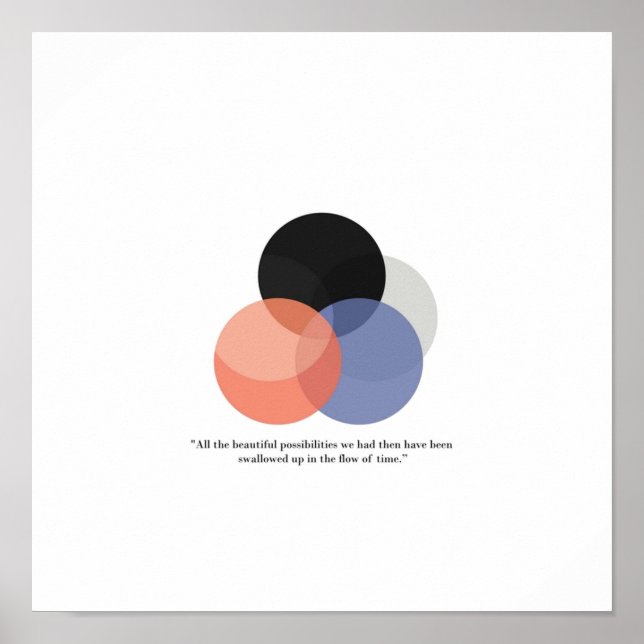 Haruki Murakami  Colourless Tsukuru Tazaki Excerpt Poster (Front)