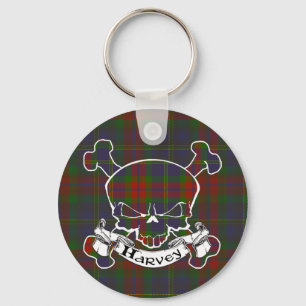 Harvey Tartan Skull Keychain