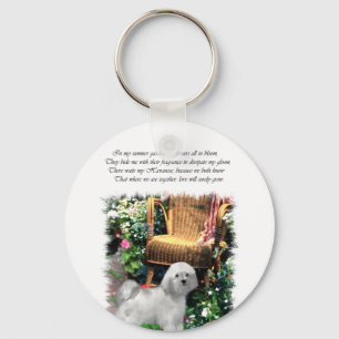 Havanese Art Gifts Keychain