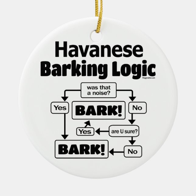 Havanese Barking Logic Ceramic Ornament (Front)