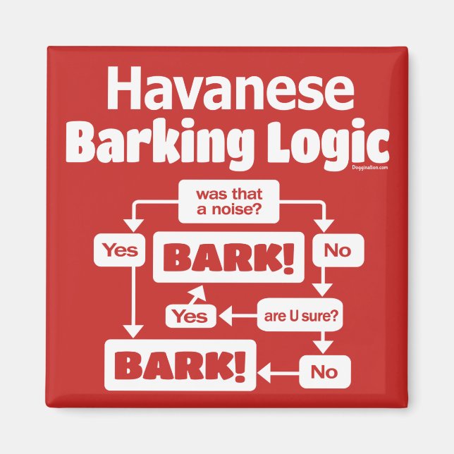 Havanese Barking Logic Magnet (Front)