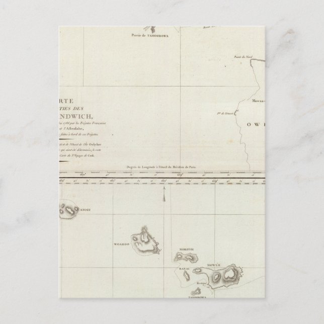 Hawaii 2 postcard (Front)