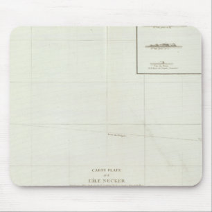 Hawaii Mouse Pad