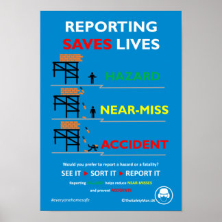 Hazard, Near-Miss, Accident Poster