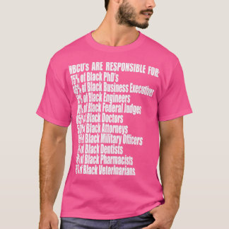HBCU Are Responsible For Alum Statistics T-Shirt