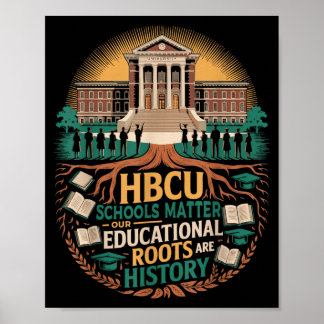 HBCU Black College School African American Student Poster