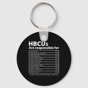 Hbcu Facts Melanin College Educated Black History  Keychain