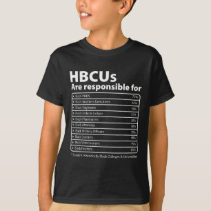Hbcu Facts Melanin College Educated Black History  T-Shirt