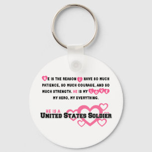 He Is The Reason Keychain