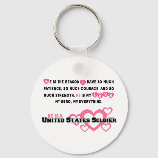 He Is The Reason Keychain