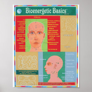 Head Poster