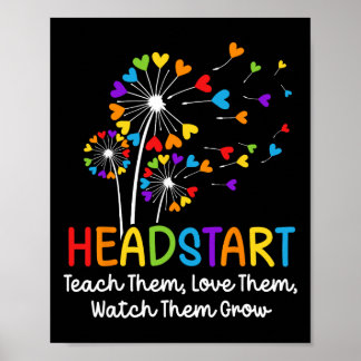 Headstart Teacher Early Childhood Educator Poster