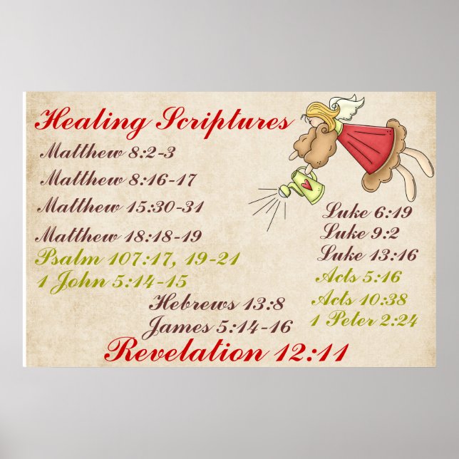 Healing Scriptures Poster (Front)