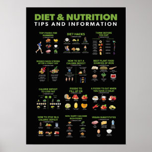 Health and Fitness Infographic - Diet and Exercise Poster
