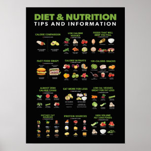 Health and Fitness Infographic - Diet and Exercise Poster
