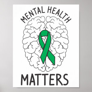 Health Awareness Month Mental Health Problems Posi Poster