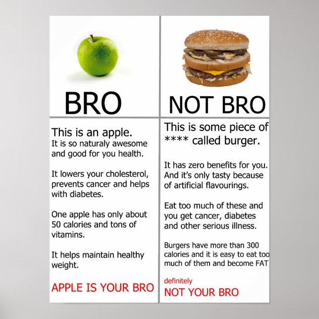 Health poster, Apple, Weight loss motivation, Food Poster (Front)