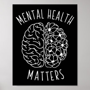 Health Problem Human Brain Graphic Mind Awareness  Poster