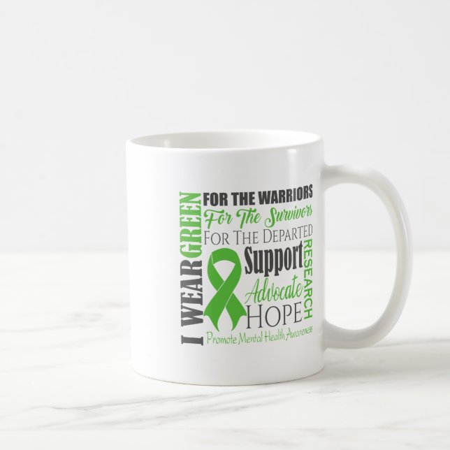 Health Problems Awareness  Coffee Mug (Right)