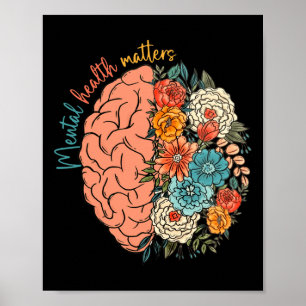 Health Problems Human Brain Illness Awareness  Poster