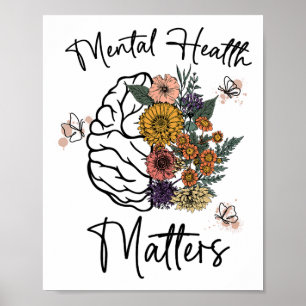 Health Problems Mental Health Awareness Poster