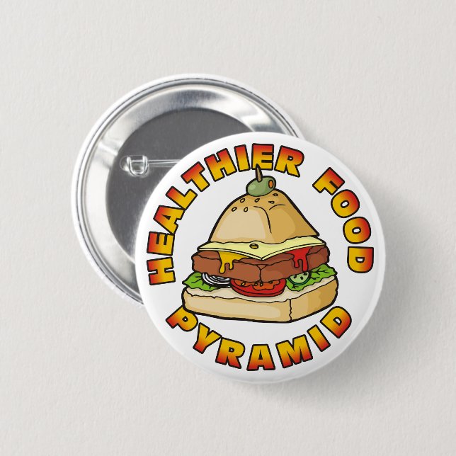 Healthier Food Pyramid 2 Inch Round Button (Front & Back)