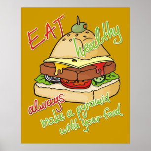 Healthy eating burger pyramid poster