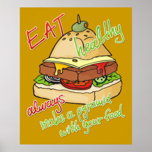 Healthy eating burger pyramid poster