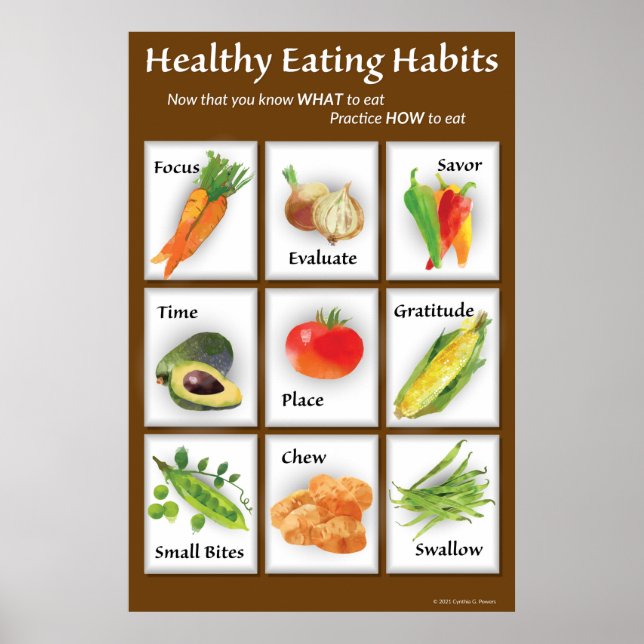 Healthy Eating Habits Reminders Poster (Front)