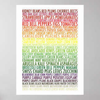 Healthy Eating Rainbow Fruits and Vegetables Text Poster