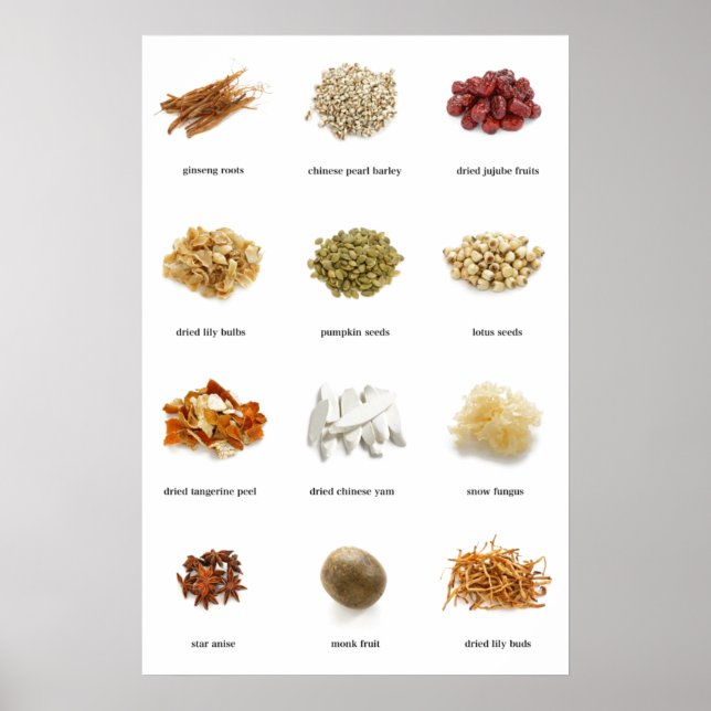 Healthy herbs and spices list poster healing love (Front)