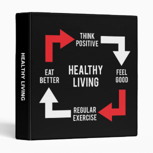 Healthy Living Diagram - Fitness Motivational Binder